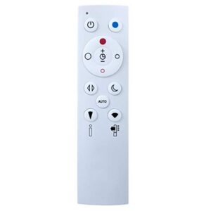 CHOUBENBEN Replacement Remote Control for Dyson Pure Hot+Cool HP04 HP05 (Air Purifier Heater and Fan)