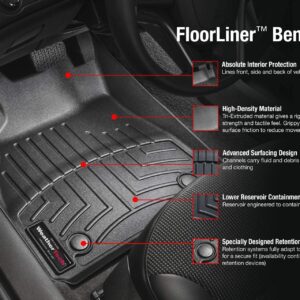 WeatherTech Custom Fit FloorLiners for Honda CR-V, CR-V Hybrid - 1st & 2nd Row (441110-1-2), Black