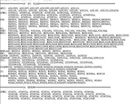 EZP2019 High Speed USB SPI chip Programmer IC eprom Programmer Socket Support 24 25 93 EEPROM Flash Bios