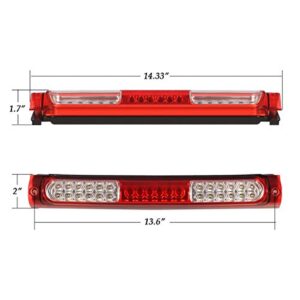 Partsam High Mount Led 3rd Brake Light Bar Replacement for F150 97-04 Rear Top Roof Cab Center Mount Third Brake Light Stop Tail Cargo Light Lamps Assembly Chrome Housing Waterproof