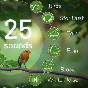 Magicteam White Noise Machine 10 Colors Lights and 25 Soothing Sounds Sleep Sound Machine with 5 Timers with Memory Feature Portable Sound Machine for Baby Adults. (White)