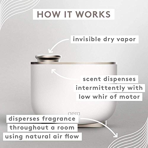 Aera Linen Home Fragrance Scent Refill - Notes of Bright Citrus and Juniper Berries - Works with The Aera Diffuser