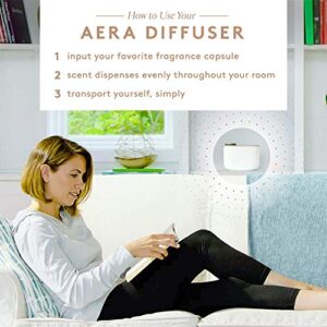 Aera Linen Home Fragrance Scent Refill - Notes of Bright Citrus and Juniper Berries - Works with The Aera Diffuser