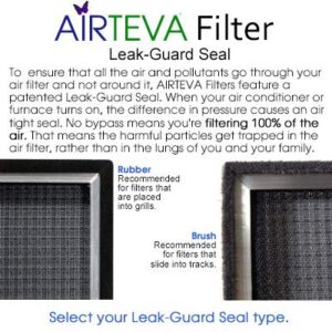 AIRTEVA Custom Sized Air Conditioner Filter with BioSponge Plus Insert(s)