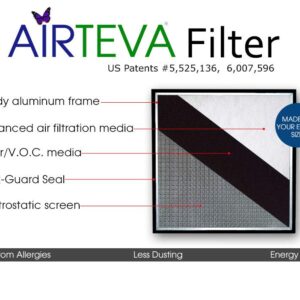 AIRTEVA Custom Sized Air Conditioner Filter with BioSponge Plus Insert(s)