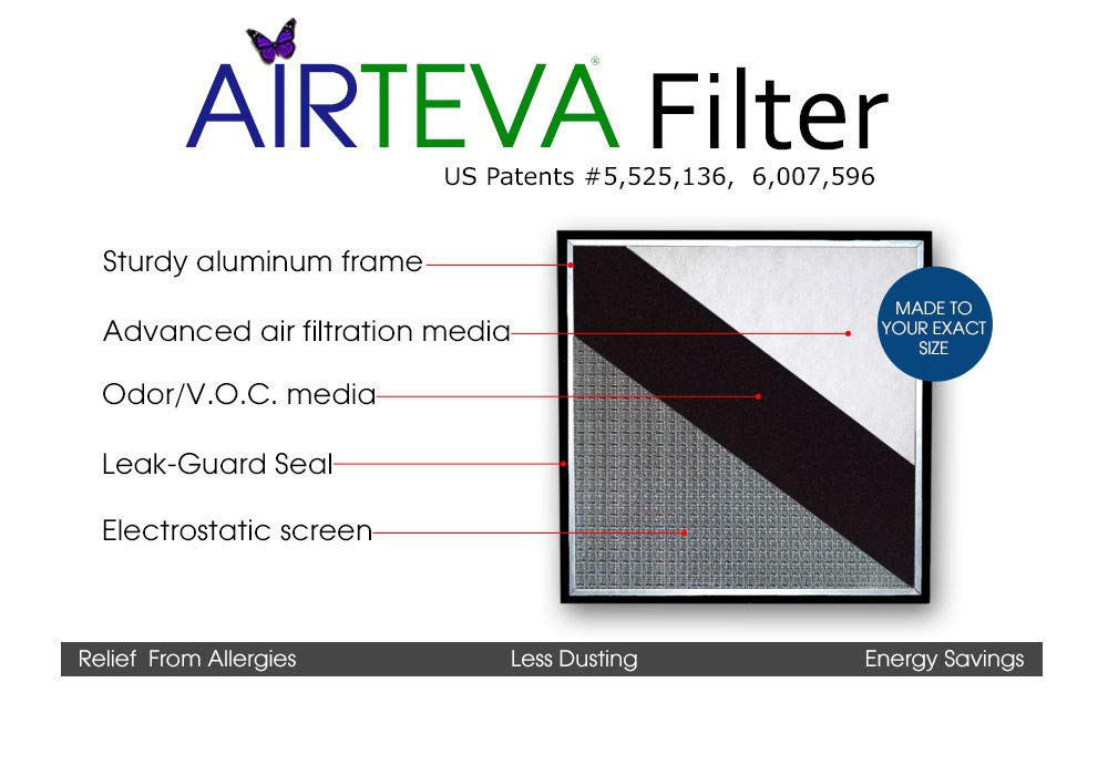 AIRTEVA Custom Sized Air Conditioner Filter with BioSponge Plus Insert(s)