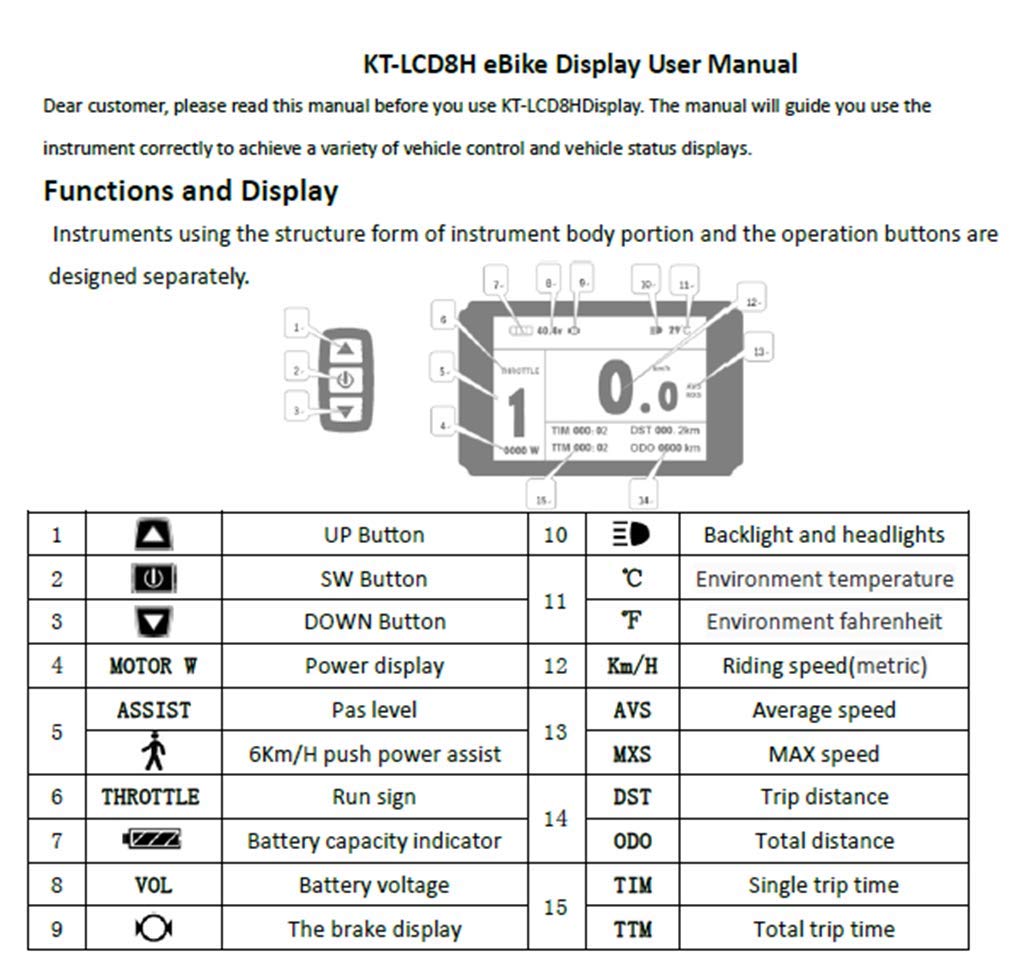 NBPOWER 36V/48V 750W 25A Brushless DC Motor Controller Ebike Controller +KT-LCD8H Color Display One Set，Used for 750W-1000W Ebike Kit.