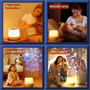 Star Night Lights for Kids, Remote Control Star Projector, with LED Timer, 360 Degree Rotating Planet Night Lighting Lamps Sky Galaxy Constellation Projection for Baby Bedrooms (Remote Flim-7 Set)