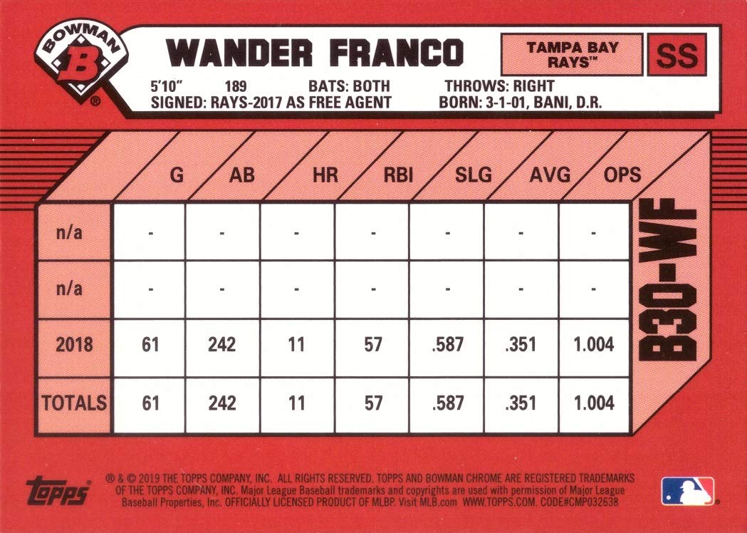 2019 Bowman 30th Anniversary Chrome #B30-WF Wander Franco Baseball Card