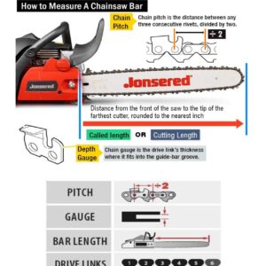 20" Archer Chainsaw Chain SEMI-CHISEL .325 Pitch .058 Gauge 76 Drive Links compatible with the DEREAL 5820F and 6220F