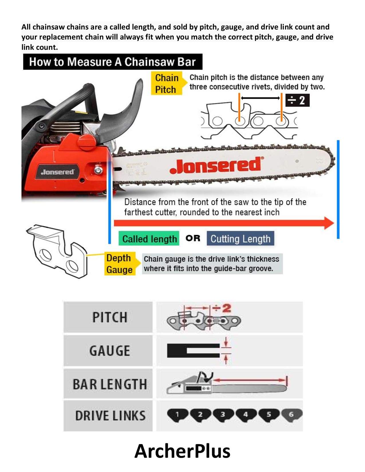 20" Archer Chainsaw Chain SEMI-CHISEL .325 Pitch .058 Gauge 76 Drive Links compatible with the DEREAL 5820F and 6220F