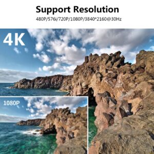 4k HDMI KVM USB Extender,KVM Over IP Support Gigabit POE Network Switch up to 383ft Cat6 to HDMI Receiver,4K@30Hz USB 2.0 Low LANTENCY for EDID JPEG2000 Extender(shuone Transmitter and Receiver)(Grey)