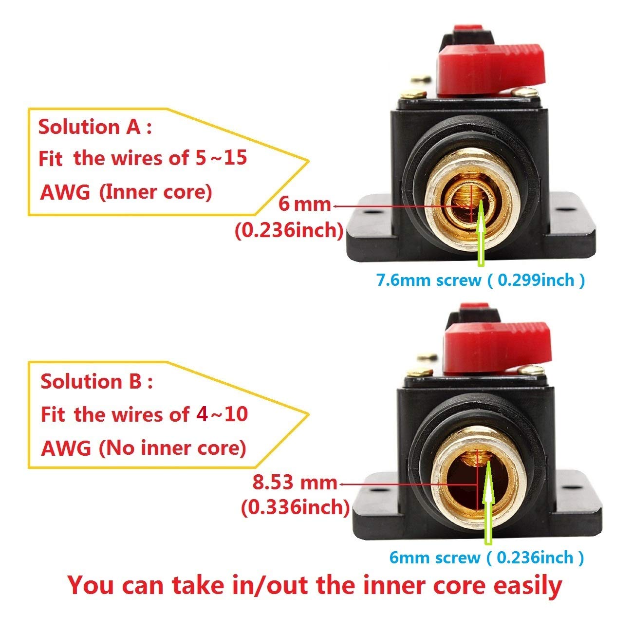 ANJOSHI Circuit Breaker 150amp 20-150A Inline Fuse Holders for Car Audio and Amps Overload Protection Reset Fuse Inverter 12V-48V DC Replace Fuses