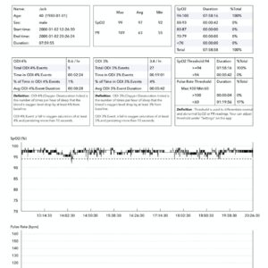 EMAY Sleep Oxygen Monitor with Built-in Recording Capability | Track Continuous Blood Oxygen Levels & Pulse Rate Overnight | Provides Sleep Report & Raw Data