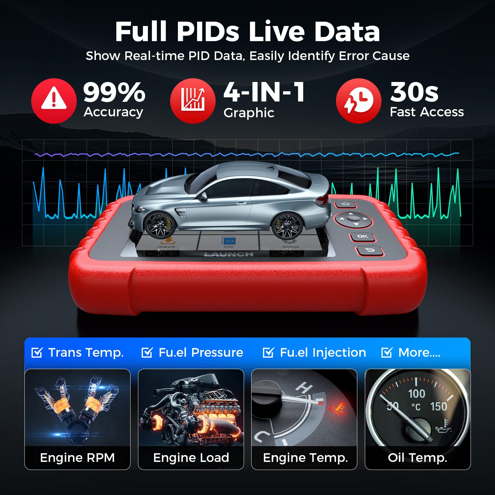 LAUNCH OBD2 Scanner CRP129X Elite 2024, FCA AutoAuth Car Scanner,8 Resets Scan Tool, 4 Systems Diagnostic Scanner, Multiple PIDs, AutoVIN, Battery Test, Lifetime Free Updates, 5 Years Backup