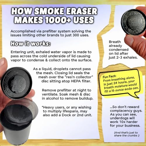 V5 Smoke Eraser | 1000+ Uses | Need More? Rotate 2 Units or Add a Dock to Multiply Lifespans