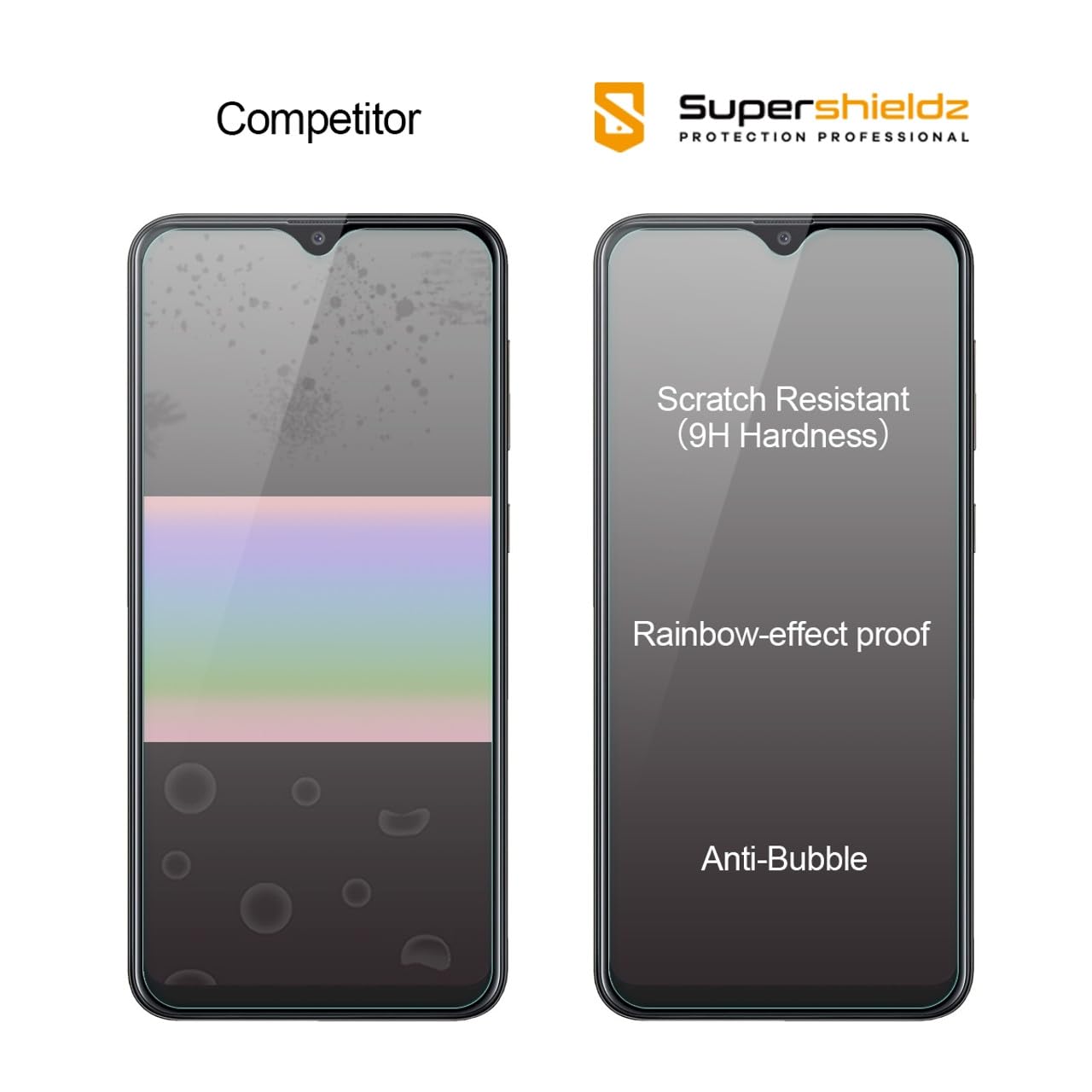 Supershieldz (2 Pack) Designed for Samsung Galaxy A20 (Not Fit for Galaxy S20) Tempered Glass Screen Protector, Anti Scratch, Bubble Free