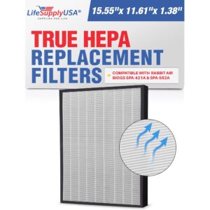 true hepa air cleaner filter replacement compatible with rabbit air biogs spa-421a & spa-582a air cleaners by lifesupplyusa