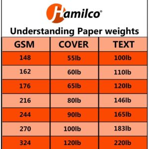 Hamilco White Glossy Cardstock Paper - 8 1/2 x 11" 80 lb Cover Card Stock - 50 Pack