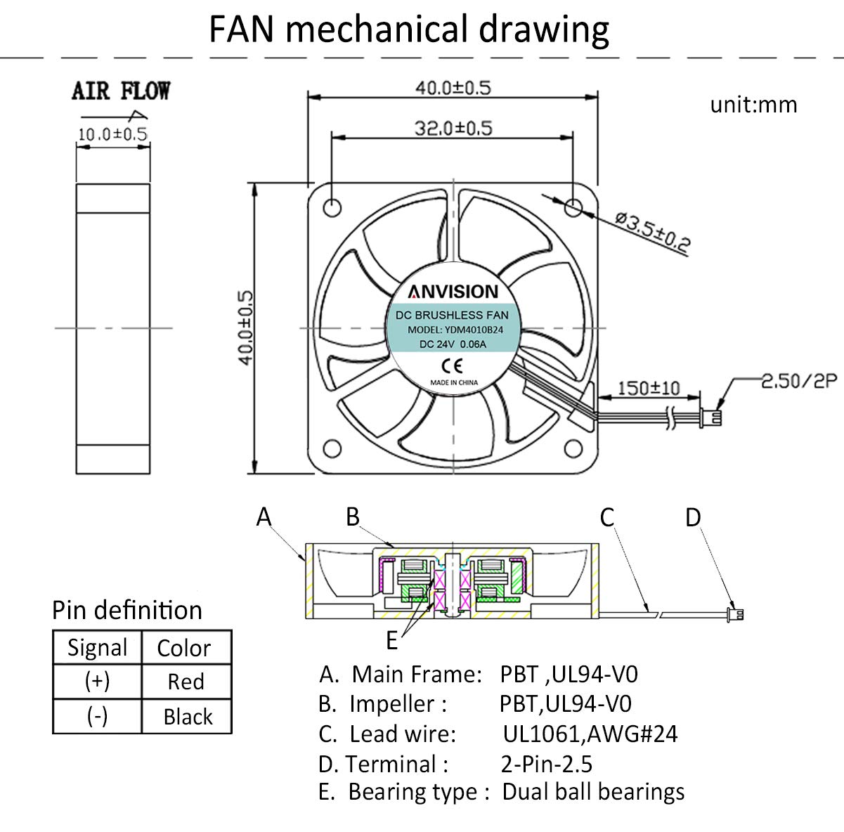 ANVISION DC 24V 40mm x 10mm Brushless Cooling Fan, Dual Ball Bearing, 2 Pin