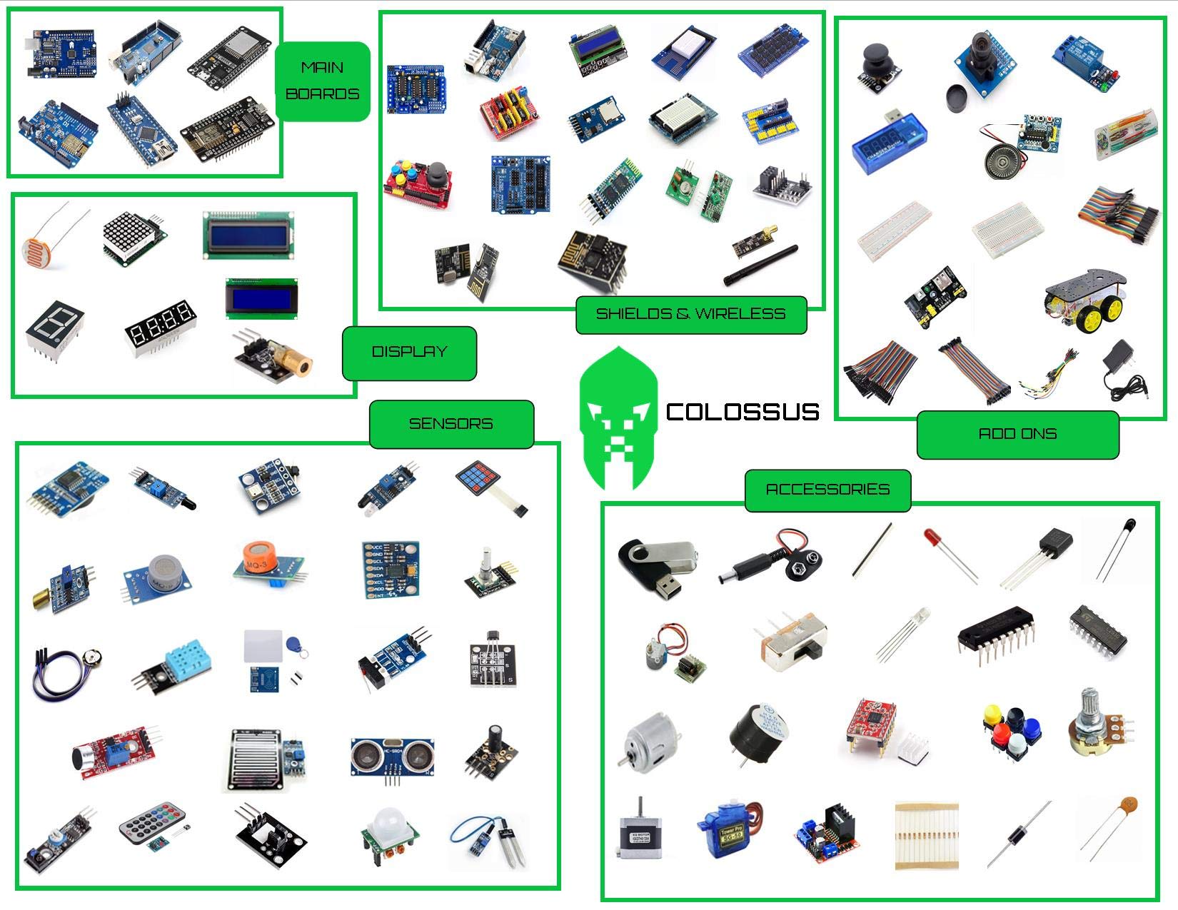 GAR Colossus Starter Kit for Arduino Uno Mega Nano - Complete Advanced Set, 5 Main Boards - 30 Sensors, 10 Shields with ESP32 WiFi + Bluetooth Modules for Wireless Robotics Smart Car