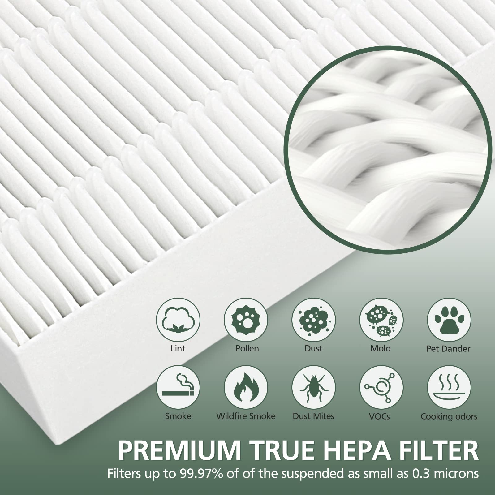 isinlive 2 Pack for Febreze Air Purifier Filter Replacement Dual Action HEPA-Type FRF102B, Models FHT170, FHT180, FHT190 and Fit for Honeywell HEPAClean U Filter HRF201B, Models HHT270, HHT290