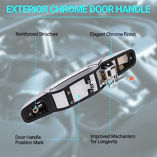 MNJWS Exterior Chrome Door Handle, Front Passenger Side, Compatible with 2007-2014 Chevy Silverado Suburban Tahoe GMC Sierra Yukon Cadillac Escalade, Replace 22738722 84053436 80545