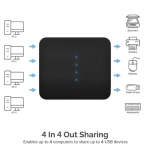 SABRENT USB 2.0 Sharing Switch up to 4 Computers and Peripherals LED Device Indicators (USB-USS4)