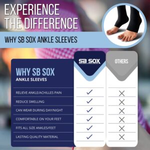 SB SOX Compression Ankle Brace (Pair) – Great Ankle Support That Stays in Place – For Sprained Ankle and Achilles Tendon Support – Perfect Ankle Sleeve for Sports, Any Use (Solid - Black, Medium)