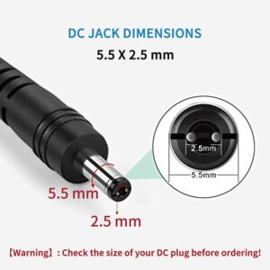 Power Supply 5V 1A, AC 100-240V to DC, Yetaida Max 5W Universal Wall Plug Power Adapter 5.5 * 2.5mm DC Jack (DC 5V 1A 5W)