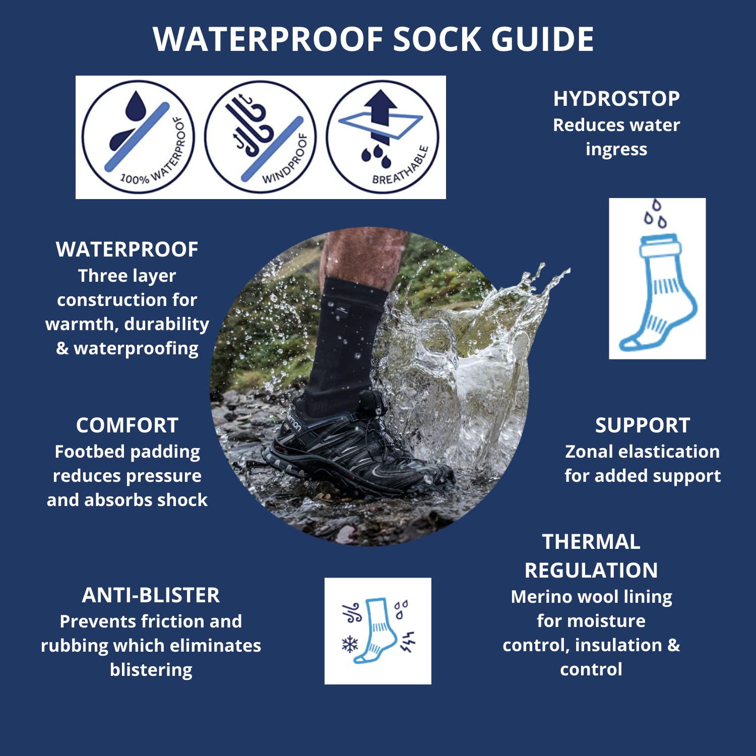 SEALSKINZ Unisex Waterproof All Weather Mid Length Sock, Black/Grey Marl, X-Large