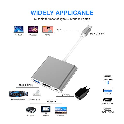 CASOLU USB C to HDMI Adapter, Type C to 4K HDMI Adapter with 100W PD & USB 3.0 Port Multiport Digital AV Converter for MacBook Pro/air, iPad Pro/air, iPhone 15, Tablets, Switch and More USB-C Devices