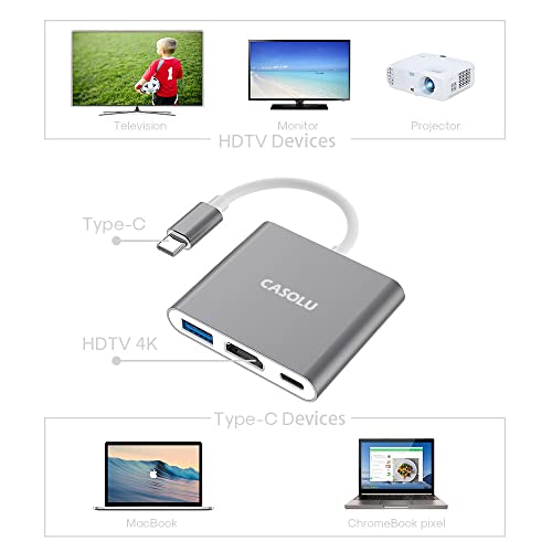 CASOLU USB C to HDMI Adapter, Type C to 4K HDMI Adapter with 100W PD & USB 3.0 Port Multiport Digital AV Converter for MacBook Pro/air, iPad Pro/air, iPhone 15, Tablets, Switch and More USB-C Devices