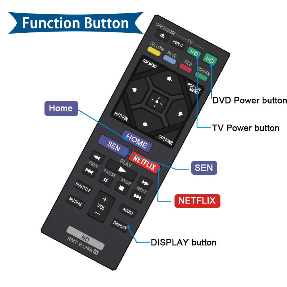 New RMT-B126A Remote Control Replacement for Sony Blu-Ray Disc DVD Player BDPBX120 BDPBX320 BDPBX520 BDPBX620 BDPS1200 BDPS2100 BDPS2200 BDPS3200 BDPS5200D BDPS6200, sub RMT-VB200U RMT-VB100U