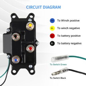 MaySpar 12V Winch Relay 250A Winch Solenoid Relay Contactor for ATV UTV Boat 4x4 Vehicles 1500-5000lbs with 6 Protecting Caps-Replacement Number 63070 62135 74900 2875714 70715