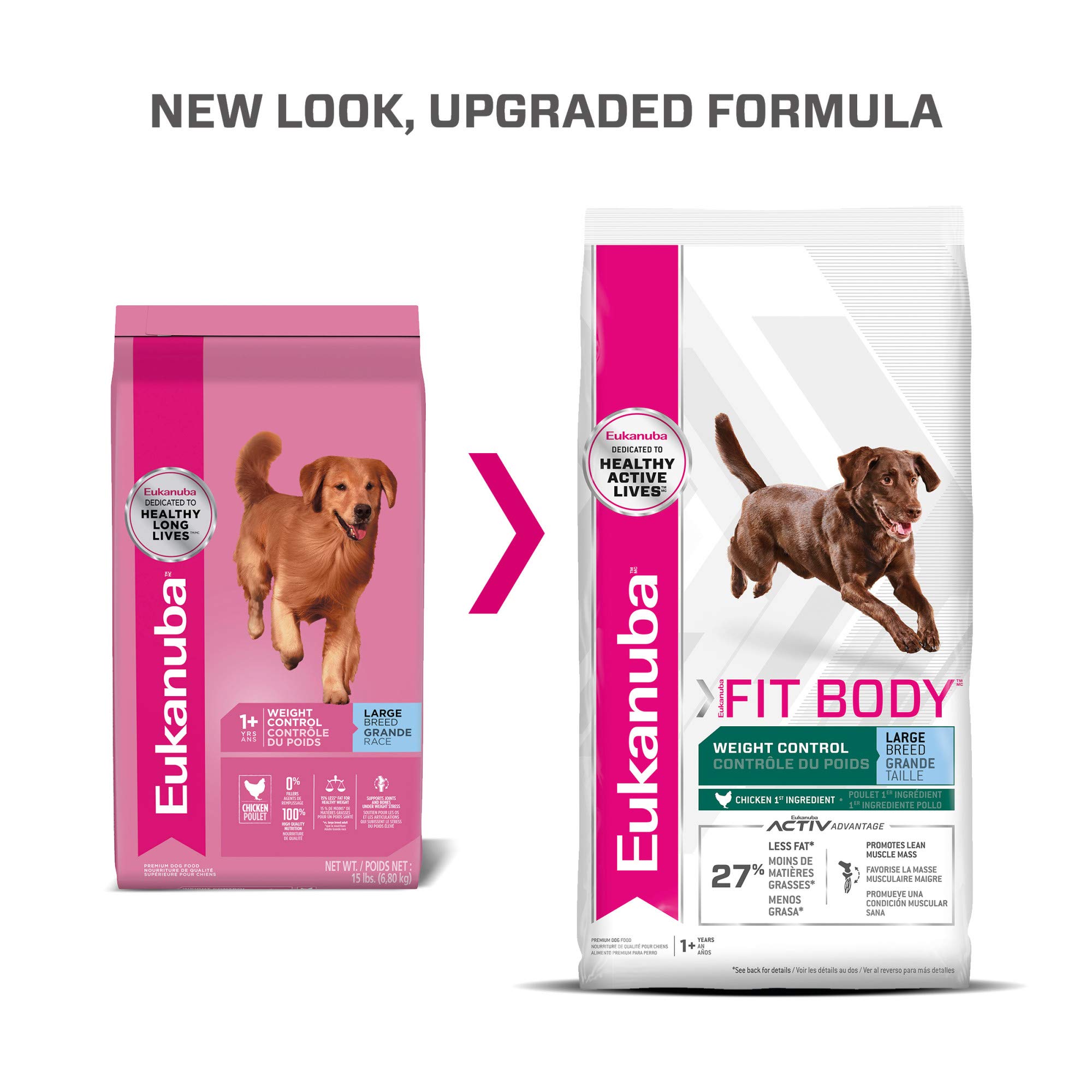 Eukanuba Fit Body Weight Control Large Breed Dry Dog Food, 28 lb