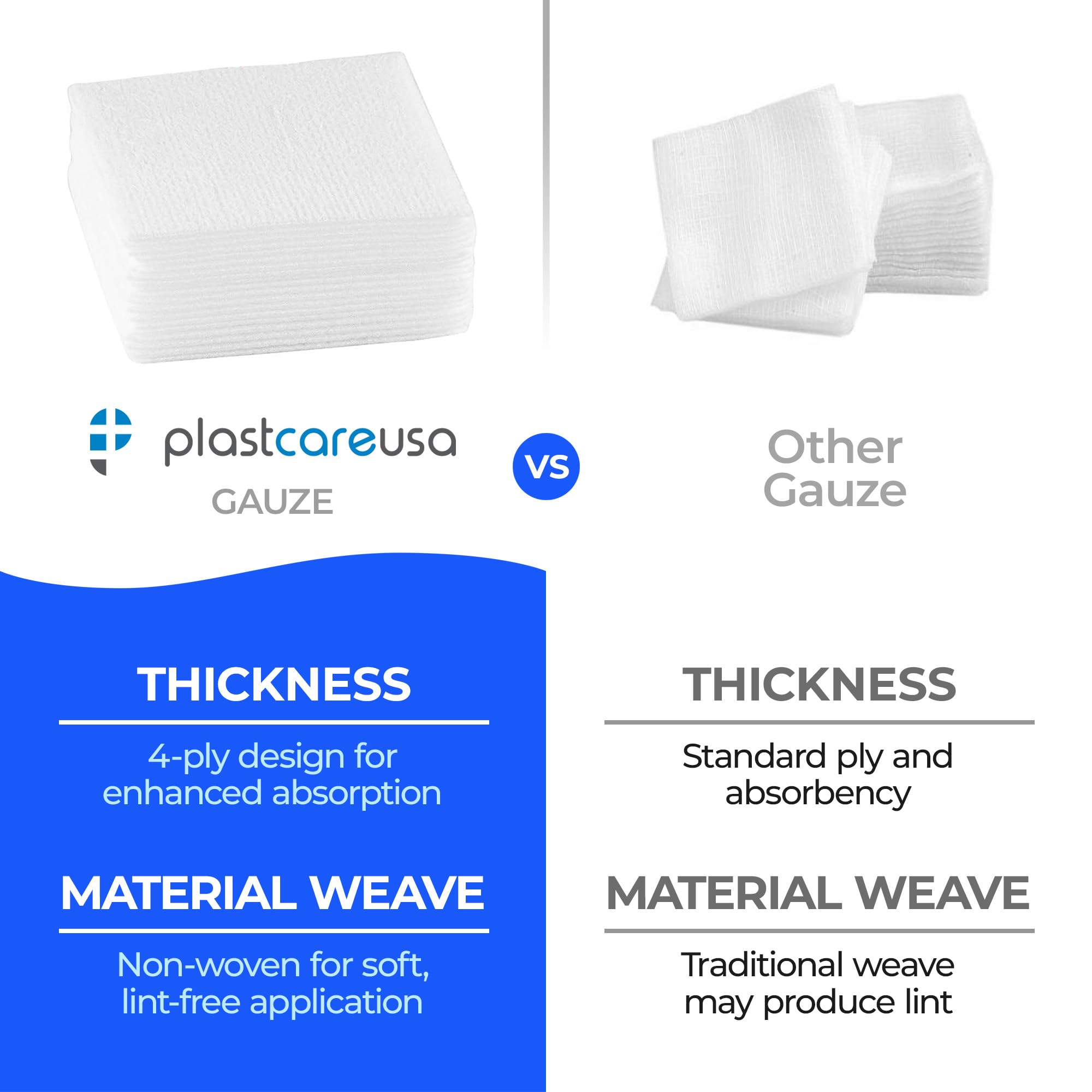 400 Count 4x4 Gauze Pads - Soft 4-Ply Non Woven Gauze Sponges - Non Sterile Dental Gauze & Esthetic Wipes - All Purpose Medical Gauze Squares for First Aid, Surgical, Wound Dressing (2 Packs of 200)