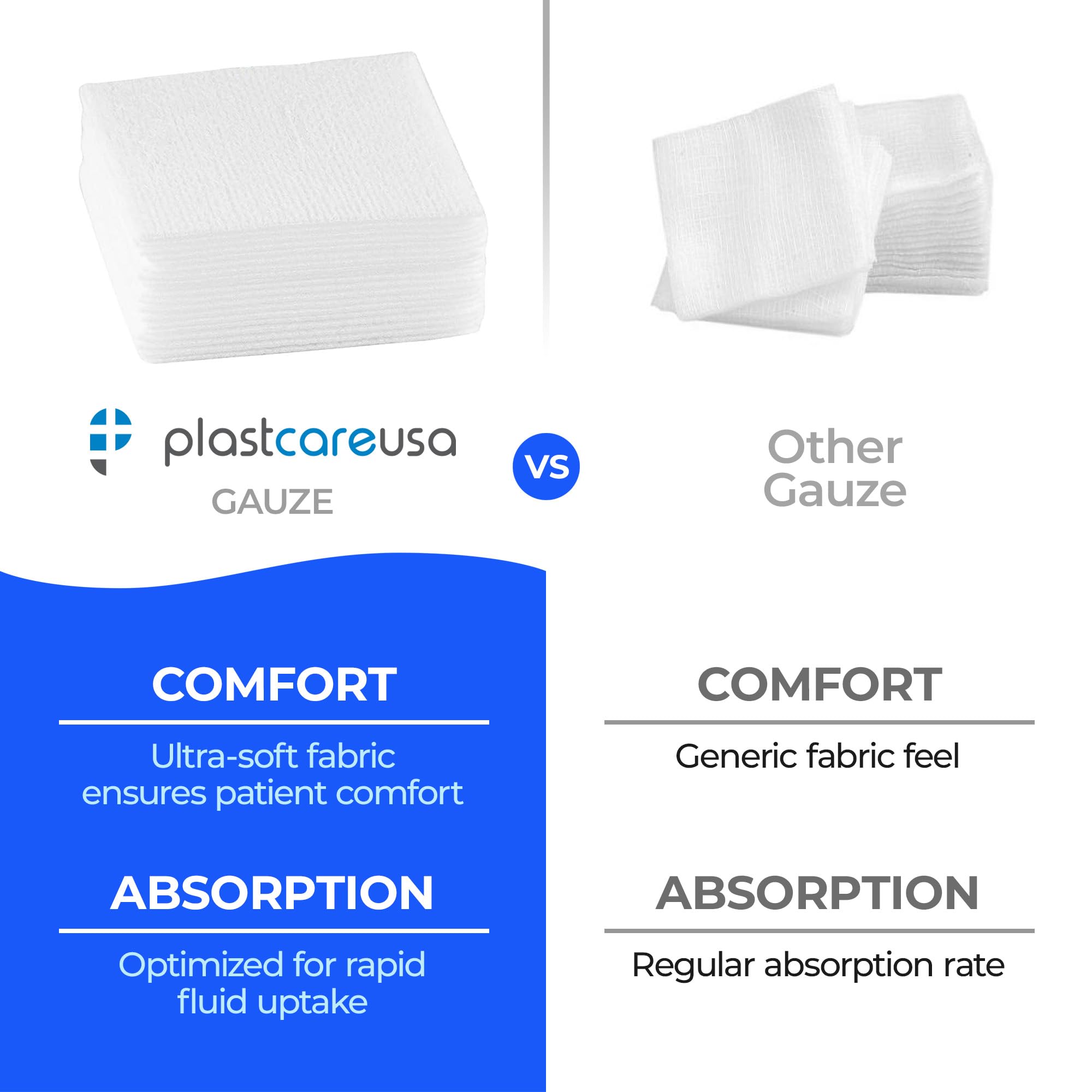 400 Count 4x4 Gauze Pads - Soft 4-Ply Non Woven Gauze Sponges - Non Sterile Dental Gauze & Esthetic Wipes - All Purpose Medical Gauze Squares for First Aid, Surgical, Wound Dressing (2 Packs of 200)