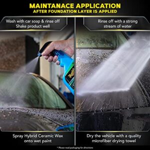 Meguiar's Hybrid Ceramic Spray Wax - SiO2 Hybrid Technology in an Easy-to-Use Spray Application That Delivers Long-Lasting Protection - 32 Oz