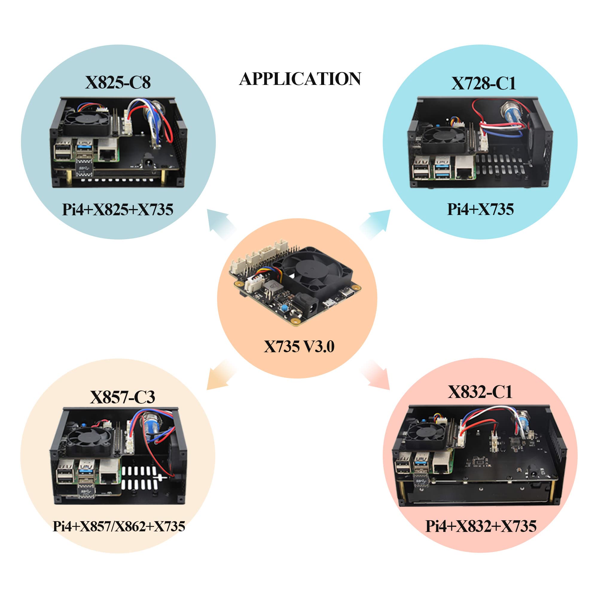 Geekworm Raspberry Pi X735 V3.0 DC 6V-30V Width Voltage Input Power Management with Safe Shutdown & PMW Cooling Fan Expansion Board Compatible with Raspberry Pi 5/4B/3B+/3B