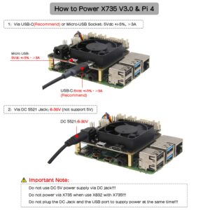 Geekworm Raspberry Pi X735 V3.0 DC 6V-30V Width Voltage Input Power Management with Safe Shutdown & PMW Cooling Fan Expansion Board Compatible with Raspberry Pi 5/4B/3B+/3B