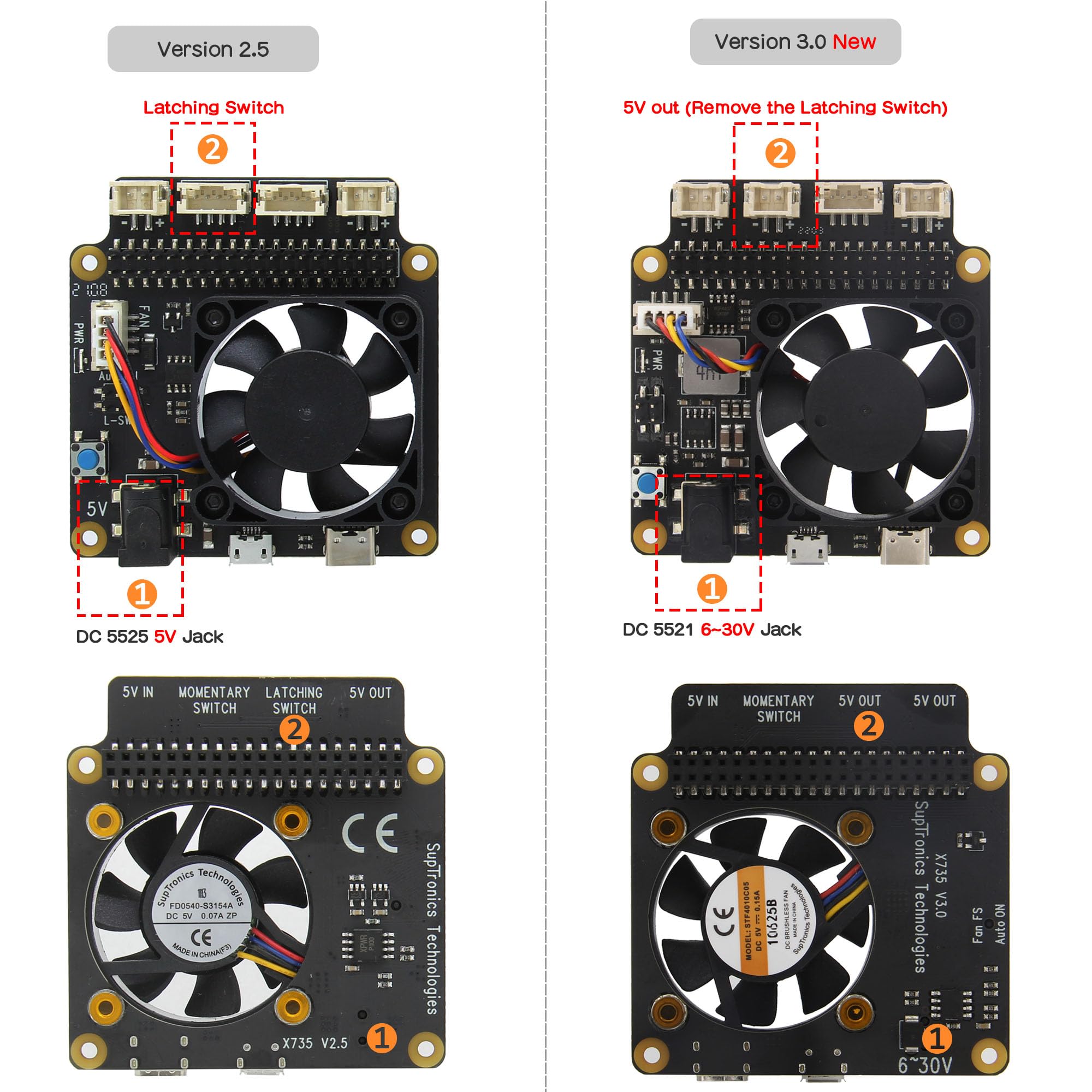 Geekworm Raspberry Pi X735 V3.0 DC 6V-30V Width Voltage Input Power Management with Safe Shutdown & PMW Cooling Fan Expansion Board Compatible with Raspberry Pi 5/4B/3B+/3B