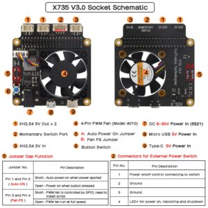 Geekworm Raspberry Pi X735 V3.0 DC 6V-30V Width Voltage Input Power Management with Safe Shutdown & PMW Cooling Fan Expansion Board Compatible with Raspberry Pi 5/4B/3B+/3B