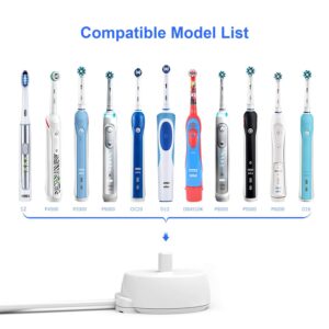 Replacement Charger Base for Braun Oral-b 3757 Electric Toothbrushes, Portable Waterproof Inductive Charger Fits Oral B Genuine Pro and Most