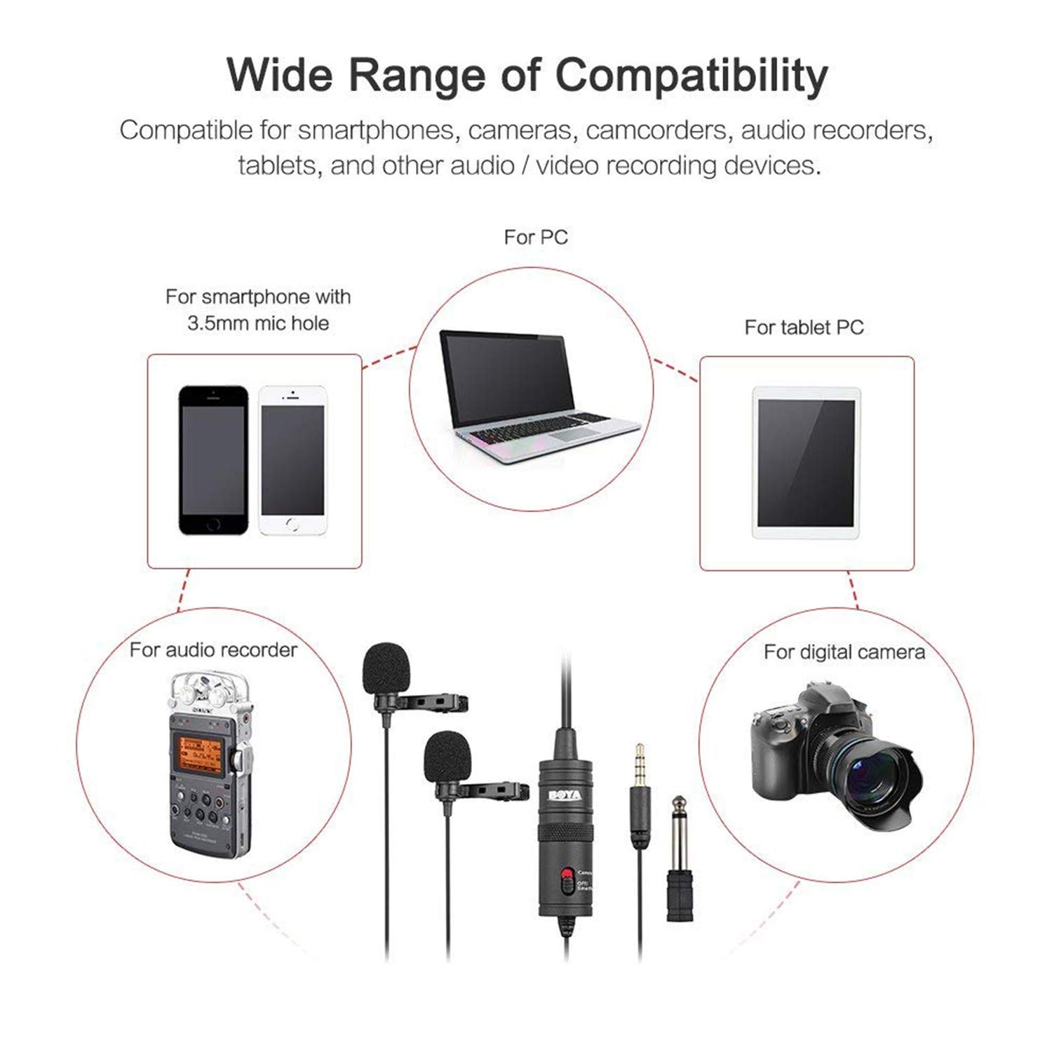 BOYA Dual-Head Lavalier Microphone for Smartphone PC Camera, 157''/4m Lapel Universal Mic with 1/8 Plug Adapter for iPhone X 8 7 Samsung Canon Nikon DSLR Camcorders Audio Recorder Vlog Poscast