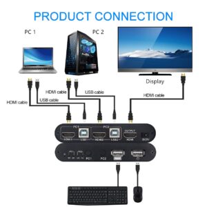 KVM Switch HDMI 2 Port Box, KCEVE USB KVM Switches for 2 Computers Share Keyboard Mouse and one HD Monitor, Support Hotkey Switching, UHD 4K（3840x2160）