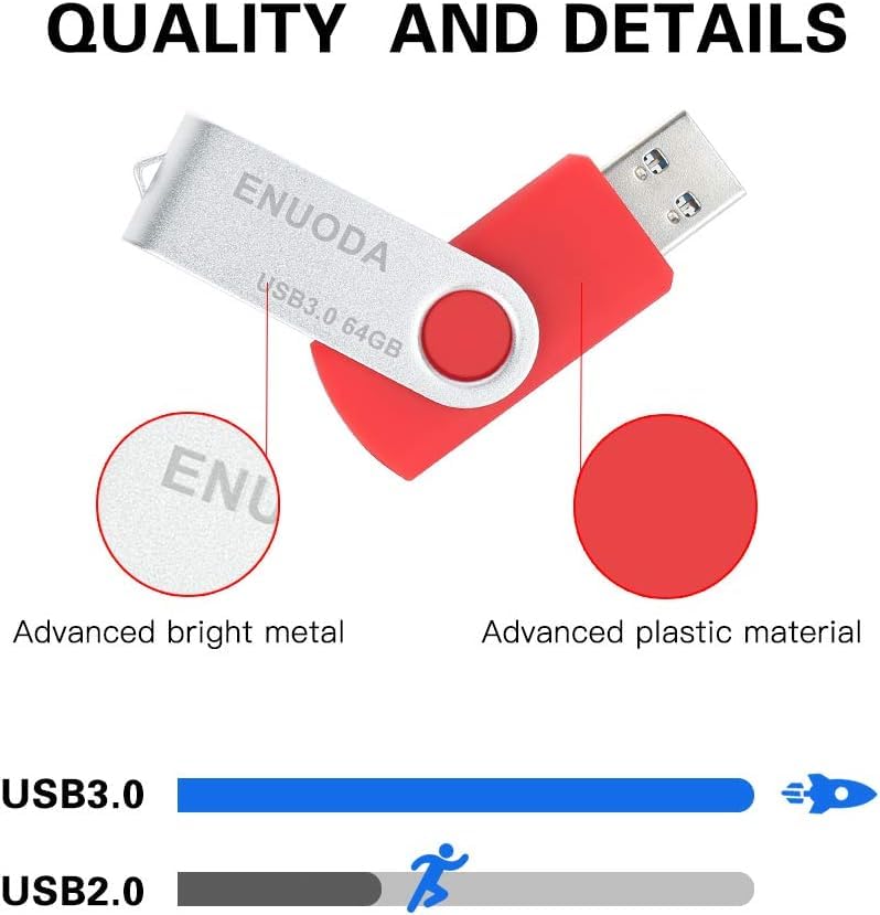 ENUODA 64GB USB Flash Drive 5 Pack 64GB Thumb Drives High Speed USB 3.0 Memory Stick Jump Drive Pen Drive for Storage and Backup (5 Colors)