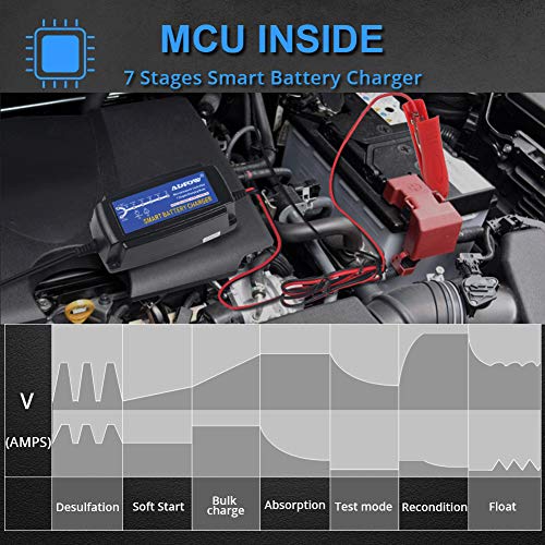 ADPOW 5A 12V Automatic Smart Battery Charger Automotive Maintainer 7-Stages Trickle Charger for Deep Cycle Battery Car Marine Trolling Motor Boat Truck Lawn Mower RV AGM with Terminal Cleaning Brush