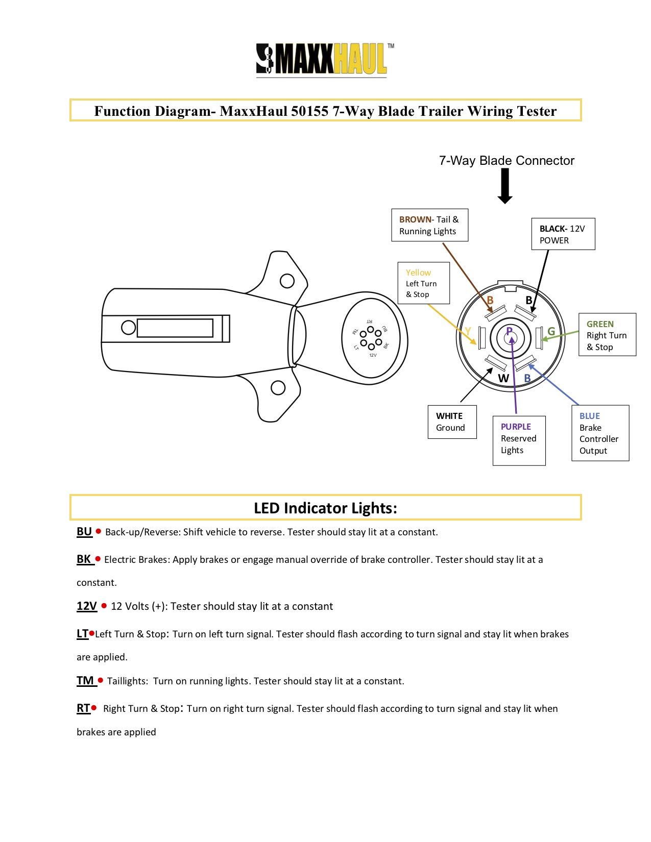MAXXHAUL 50155 7-Way Blade Trailer Wiring Tester, Black