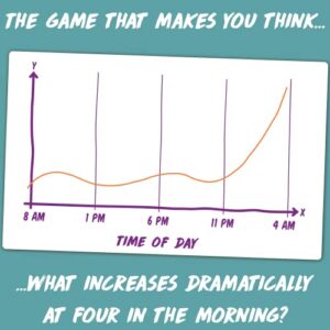 Charty Party - The Game of Absurdly Funny Charts That Asks What's This Chart About? Mathematically Humorous Game for 3 or More Players